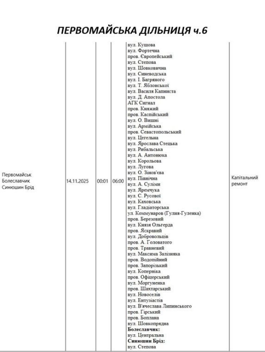 Як відключатимуть світло у Миколаєві та області у пятницю: актуальний графік Як відключатимуть світло у Миколаєві та області у п\