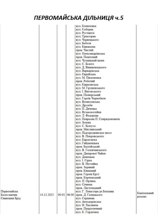 Як відключатимуть світло у Миколаєві та області у пятницю: актуальний графік Як відключатимуть світло у Миколаєві та області у п\