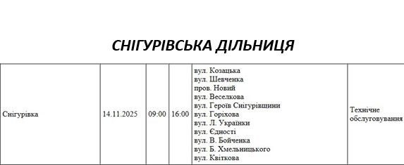 Як відключатимуть світло у Миколаєві та області у пятницю: актуальний графік Як відключатимуть світло у Миколаєві та області у п\