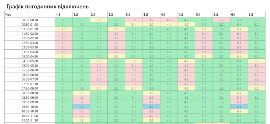 Как будут отключать свет в Николаеве и области: актуальное расписание Как будут отключать свет в Николаеве и области: актуальное расписание