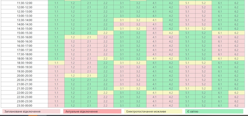 Как будут отключать свет в Николаеве и области: актуальное расписание Как будут отключать свет в Николаеве и области: актуальное расписание