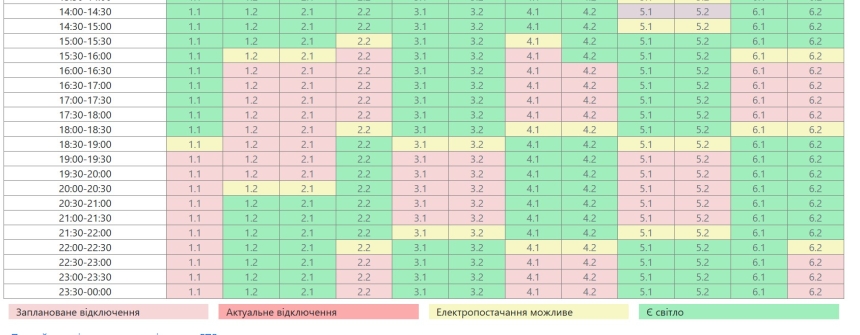 Відключення світла в Миколаєві та області: які зміни у графіку Відключення світла в Миколаєві та області: які зміни у графіку