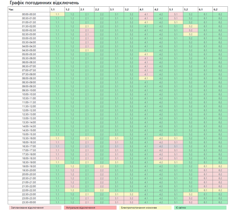 В Николаеве и области вновь отключают свет: какие графики действуют В Николаеве и области вновь отключают свет: какие графики действуют