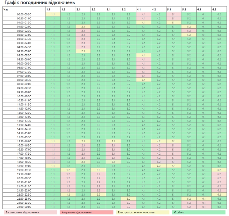 Відключень світла буде менше: у Миколаєві оновили графіки Відключень світла буде менше: у Миколаєві оновили графіки