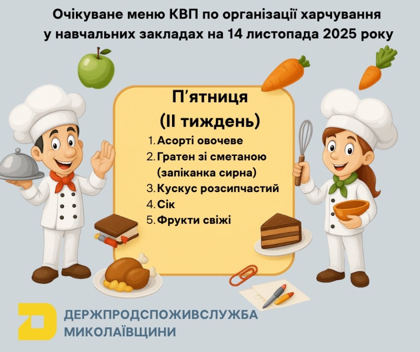 Чим харчувалися діти у Миколаївських школах в п’ятницю Чим харчувалися діти у Миколаївських школах в п’ятницю