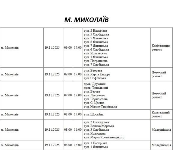 Отключение света из-за ремонта: какие улицы Николаева будут обесточены 19 ноября Отключение света из-за ремонта: какие улицы Николаева будут обесточены 19 ноября