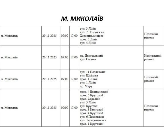 Відключення світла через ремонт: які вулиці Миколаєва буде знеструмлено 20 листопада Відключення світла через ремонт: які вулиці Миколаєва буде знеструмлено 20 листопада