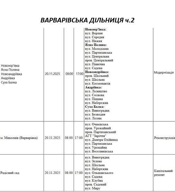 Відключення світла через ремонт: які вулиці Миколаєва буде знеструмлено 20 листопада Відключення світла через ремонт: які вулиці Миколаєва буде знеструмлено 20 листопада