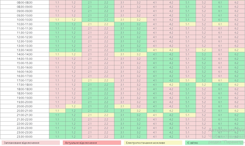 График отключений света в Николаеве и области на четверг, 20 ноября: по 14 часов без электричества График отключений света в Николаеве и области на четверг, 20 ноября: по 14 часов без электричества