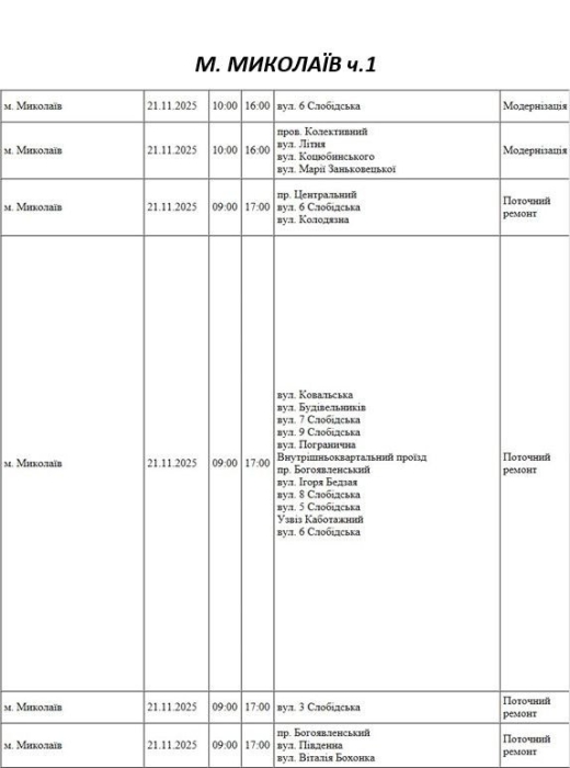 Масштабне відключення світла у Миколаєві: майже 90 вулиць буде знеструмлено через ремонт Масштабне відключення світла у Миколаєві: майже 90 вулиць буде знеструмлено через ремонт