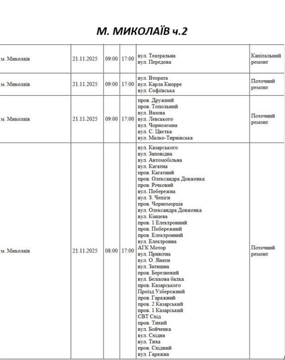 Масштабне відключення світла у Миколаєві: майже 90 вулиць буде знеструмлено через ремонт Масштабне відключення світла у Миколаєві: майже 90 вулиць буде знеструмлено через ремонт
