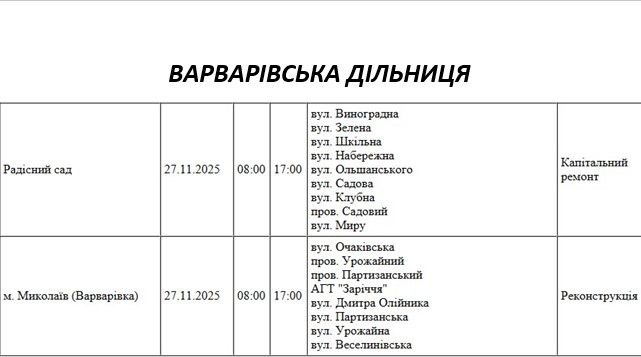 Отключение света из-за ремонта: какие улицы Николаева будут обесточены 27 ноября