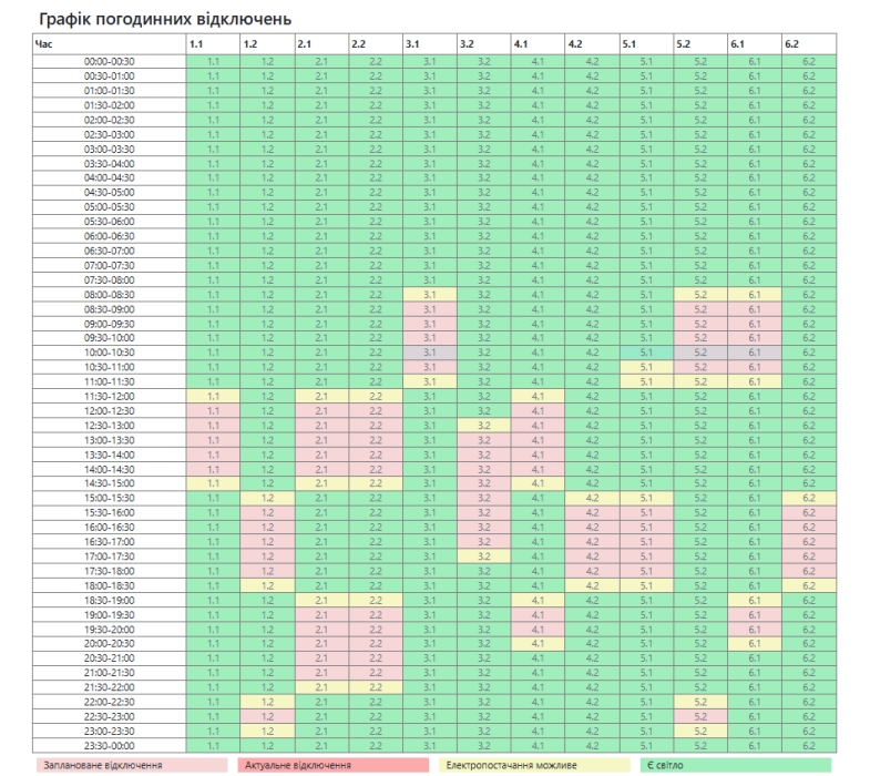 Отключение света в Николаевской области: какие графики будут действовать 29 ноября Отключение света в Николаевской области: какие графики будут действовать 29 ноября