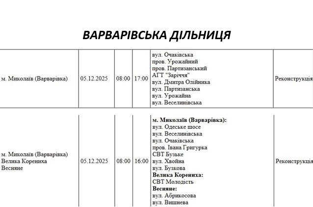 Відключення світла через ремонт: які вулиці Миколаєва буде знеструмлено 5 грудня Відключення світла через ремонт: які вулиці Миколаєва буде знеструмлено 5 грудня