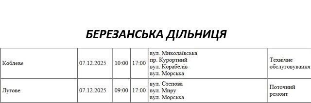 Где в Николаевской области завтра планово отключат свет (адреса) Где в Николаевской области завтра планово отключат свет (адреса)