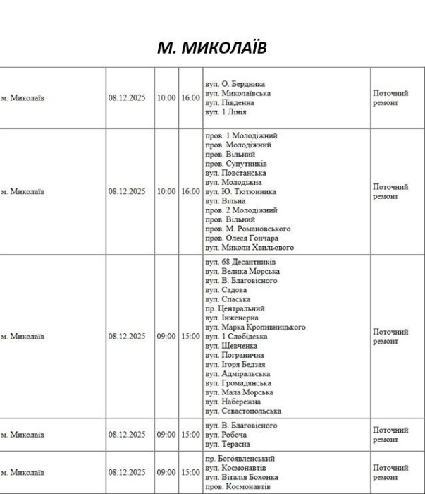 Отключение света из-за ремонта: какие улицы Николаева будут обесточены 8 декабря Отключение света из-за ремонта: какие улицы Николаева будут обесточены 8 декабря