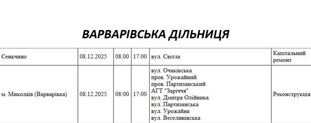 Отключение света из-за ремонта: какие улицы Николаева будут обесточены 8 декабря Отключение света из-за ремонта: какие улицы Николаева будут обесточены 8 декабря