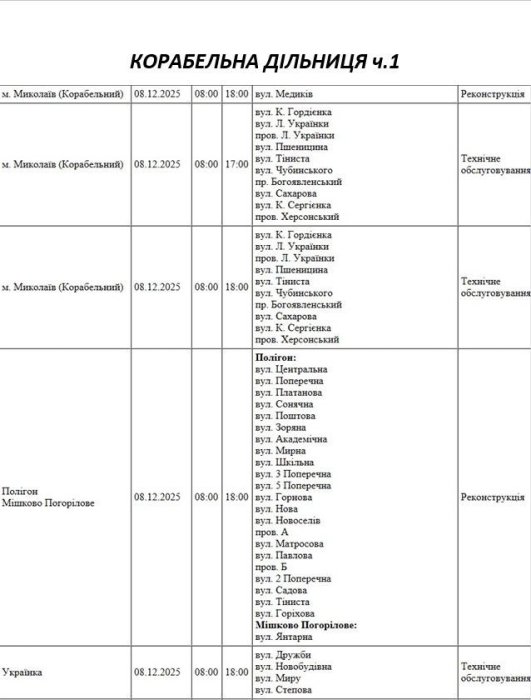 Отключение света из-за ремонта: какие улицы Николаева будут обесточены 8 декабря Отключение света из-за ремонта: какие улицы Николаева будут обесточены 8 декабря