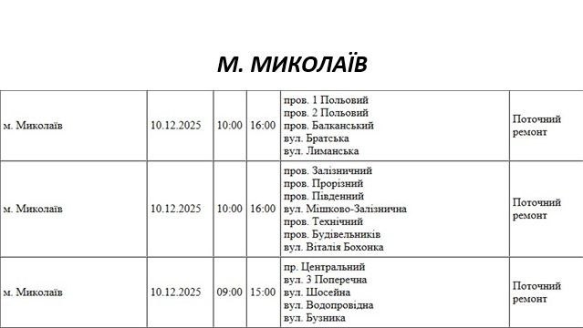 Отключение света из-за ремонта: какие улицы Николаева будут обесточены 10 декабря Отключение света из-за ремонта: какие улицы Николаева будут обесточены 10 декабря