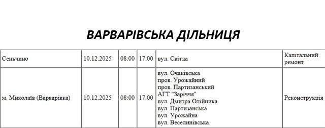 Отключение света из-за ремонта: какие улицы Николаева будут обесточены 10 декабря Отключение света из-за ремонта: какие улицы Николаева будут обесточены 10 декабря