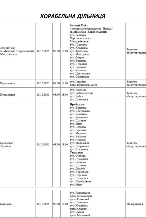 Отключение света из-за ремонта: какие улицы Николаева будут обесточены 10 декабря Отключение света из-за ремонта: какие улицы Николаева будут обесточены 10 декабря