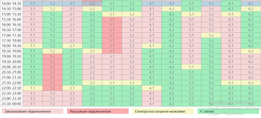 Как отключают свет в Николаеве и области: актуальный график на 14:00 Как отключают свет в Николаеве и области: актуальный график на 14:00