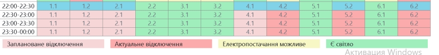 Обновлено расписание не только «завтрашних», но и «сегодняшних» отключений света в Николаевской области Обновлено расписание не только «завтрашних», но и «сегодняшних» отключений света в Николаевской области