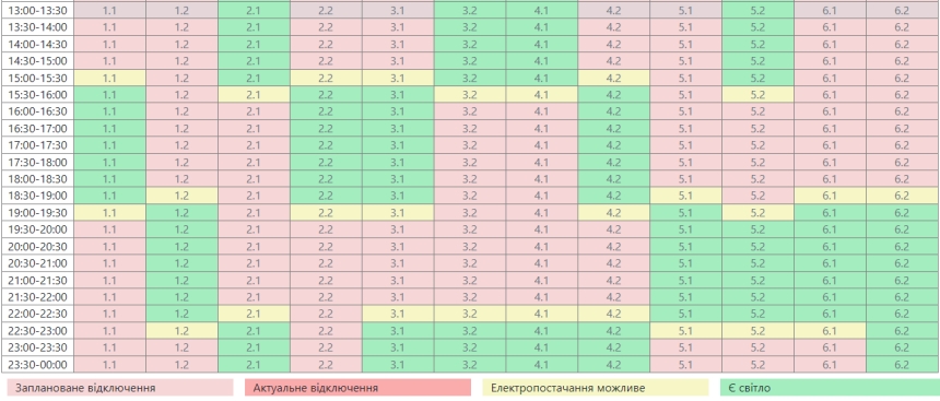 Отключение света в Николаеве и области: актуальный график на 13:00 четверга, 11 декабря Отключение света в Николаеве и области: актуальный график на 13:00 четверга, 11 декабря