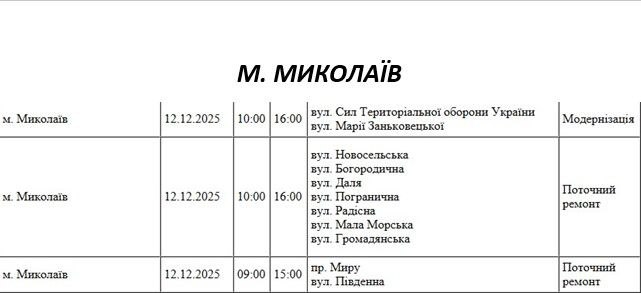 Отключение света из-за ремонта: какие улицы Николаева будут обесточены 12 декабря Отключение света из-за ремонта: какие улицы Николаева будут обесточены 12 декабря