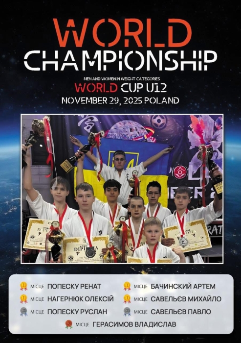 Николаевские каратисты вернулись из Польши чемпионами мира Николаевские каратисты вернулись из Польши чемпионами мира