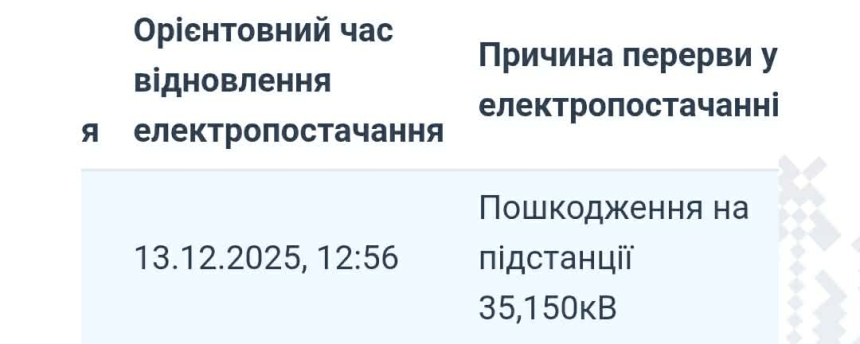 «Николаевоблэнерго» объяснило причину отключения света и время восстановления «Николаевоблэнерго» объяснило причину отключения света и время восстановления
