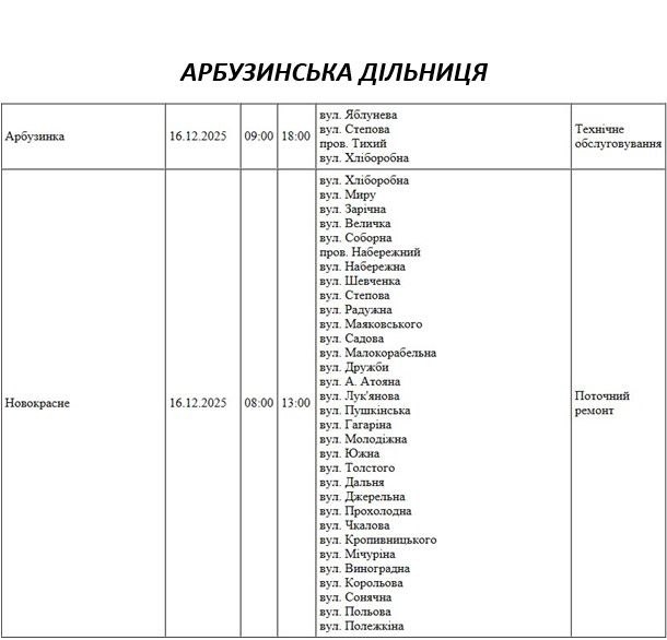 Часть Николаева и области завтра будет без света: в чем причина Часть Николаева и области завтра будет без света: в чем причина