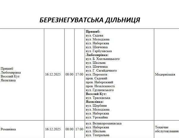 Часть Николаева и области завтра будет без света: в чем причина Часть Николаева и области завтра будет без света: в чем причина