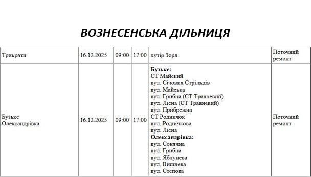 Часть Николаева и области завтра будет без света: в чем причина Часть Николаева и области завтра будет без света: в чем причина