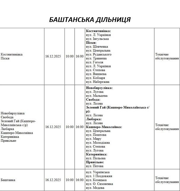Часть Николаева и области завтра будет без света: в чем причина Часть Николаева и области завтра будет без света: в чем причина