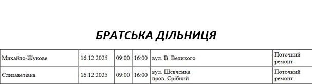 Часть Николаева и области завтра будет без света: в чем причина Часть Николаева и области завтра будет без света: в чем причина