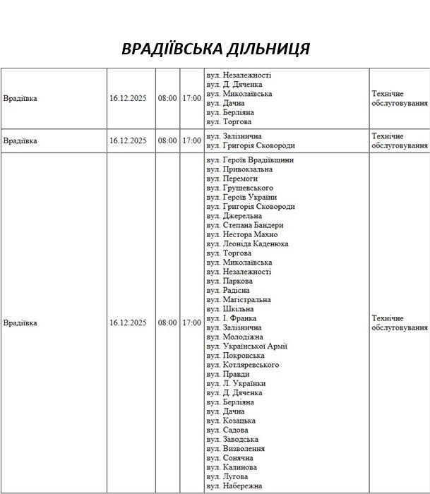 Часть Николаева и области завтра будет без света: в чем причина Часть Николаева и области завтра будет без света: в чем причина