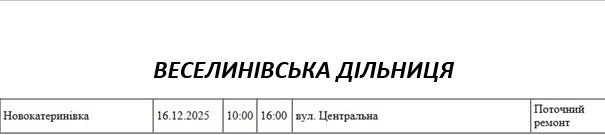 Часть Николаева и области завтра будет без света: в чем причина Часть Николаева и области завтра будет без света: в чем причина