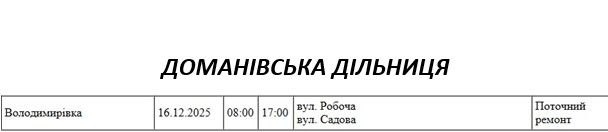Часть Николаева и области завтра будет без света: в чем причина Часть Николаева и области завтра будет без света: в чем причина