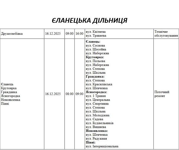 Часть Николаева и области завтра будет без света: в чем причина Часть Николаева и области завтра будет без света: в чем причина