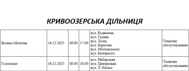 Часть Николаева и области завтра будет без света: в чем причина Часть Николаева и области завтра будет без света: в чем причина