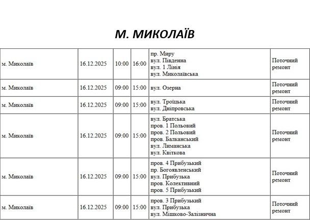 Часть Николаева и области завтра будет без света: в чем причина Часть Николаева и области завтра будет без света: в чем причина