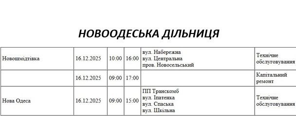 Часть Николаева и области завтра будет без света: в чем причина Часть Николаева и области завтра будет без света: в чем причина
