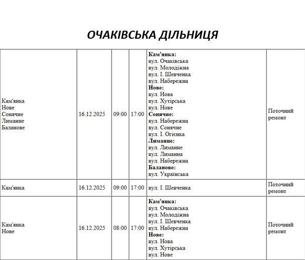 Часть Николаева и области завтра будет без света: в чем причина Часть Николаева и области завтра будет без света: в чем причина