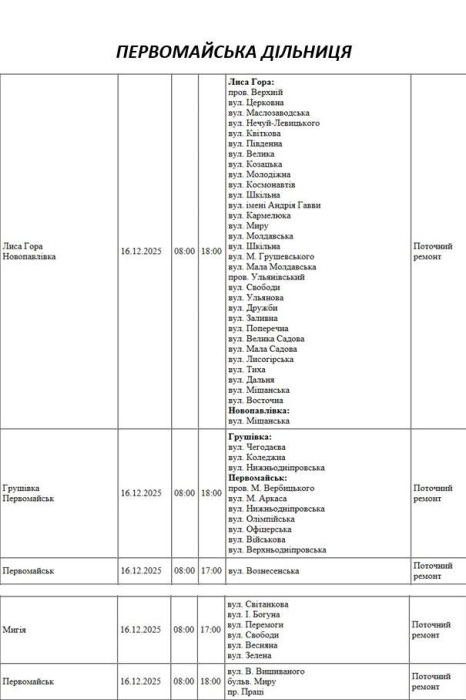 Часть Николаева и области завтра будет без света: в чем причина Часть Николаева и области завтра будет без света: в чем причина