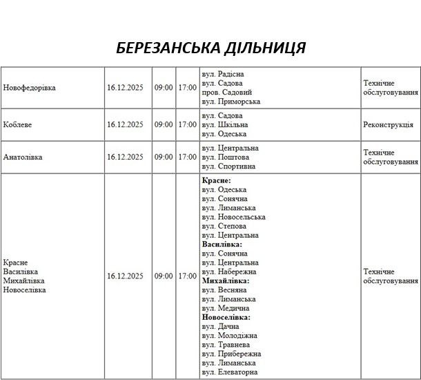 Часть Николаева и области завтра будет без света: в чем причина Часть Николаева и области завтра будет без света: в чем причина