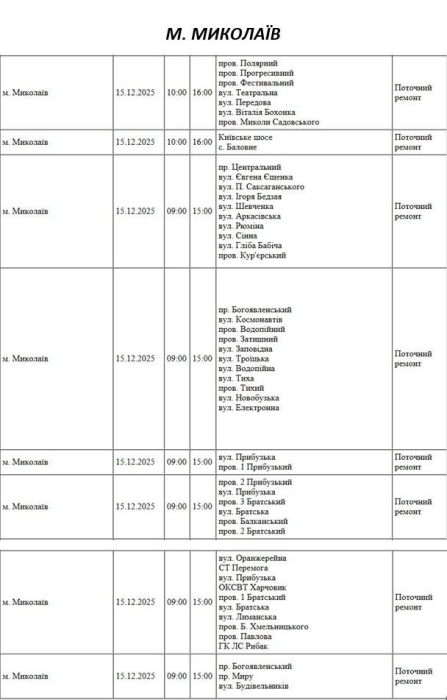 Відключення світла через ремонт: які вулиці Миколаєва буде знеструмлено 15 грудня Відключення світла через ремонт: які вулиці Миколаєва буде знеструмлено 15 грудня