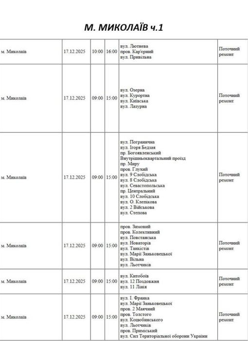 Массовые отключения света запланированы на среду в Николаеве и области Массовые отключения света запланированы на среду в Николаеве и области