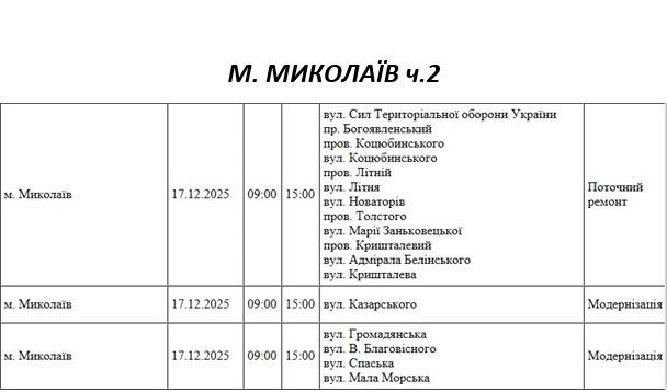 Массовые отключения света запланированы на среду в Николаеве и области Массовые отключения света запланированы на среду в Николаеве и области