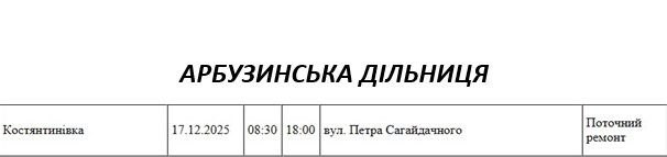 Массовые отключения света запланированы на среду в Николаеве и области Массовые отключения света запланированы на среду в Николаеве и области